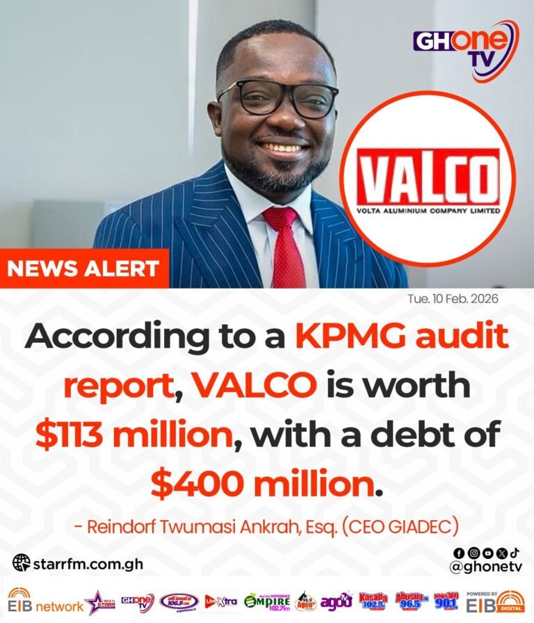 VALCO worth $113m languishing in $400m debt – KPMG audit report