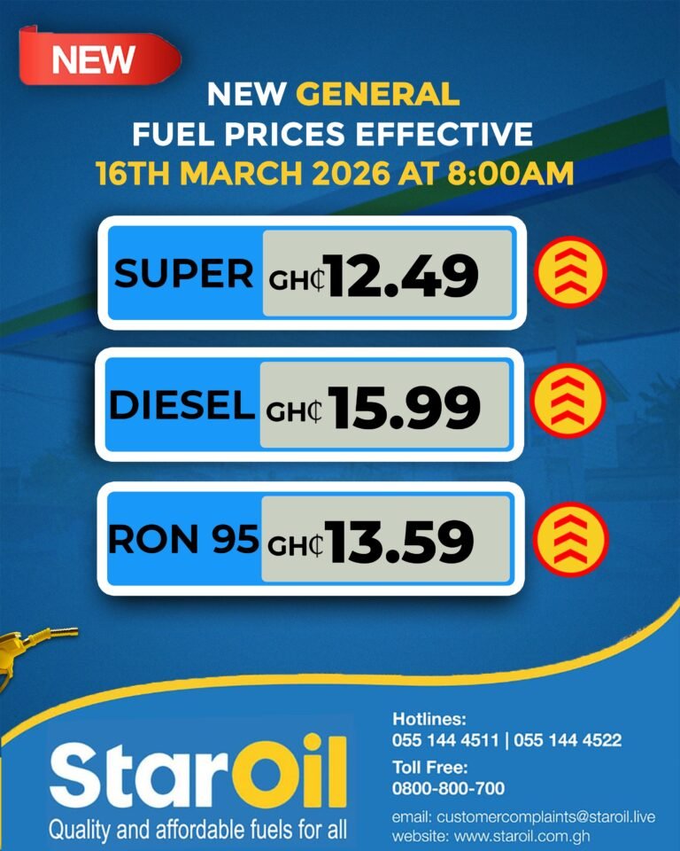 Star Oil sells petrol at GH¢12.49, diesel at 15.99 as OMCs begin fuel price increases