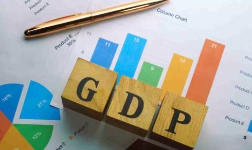 GDP